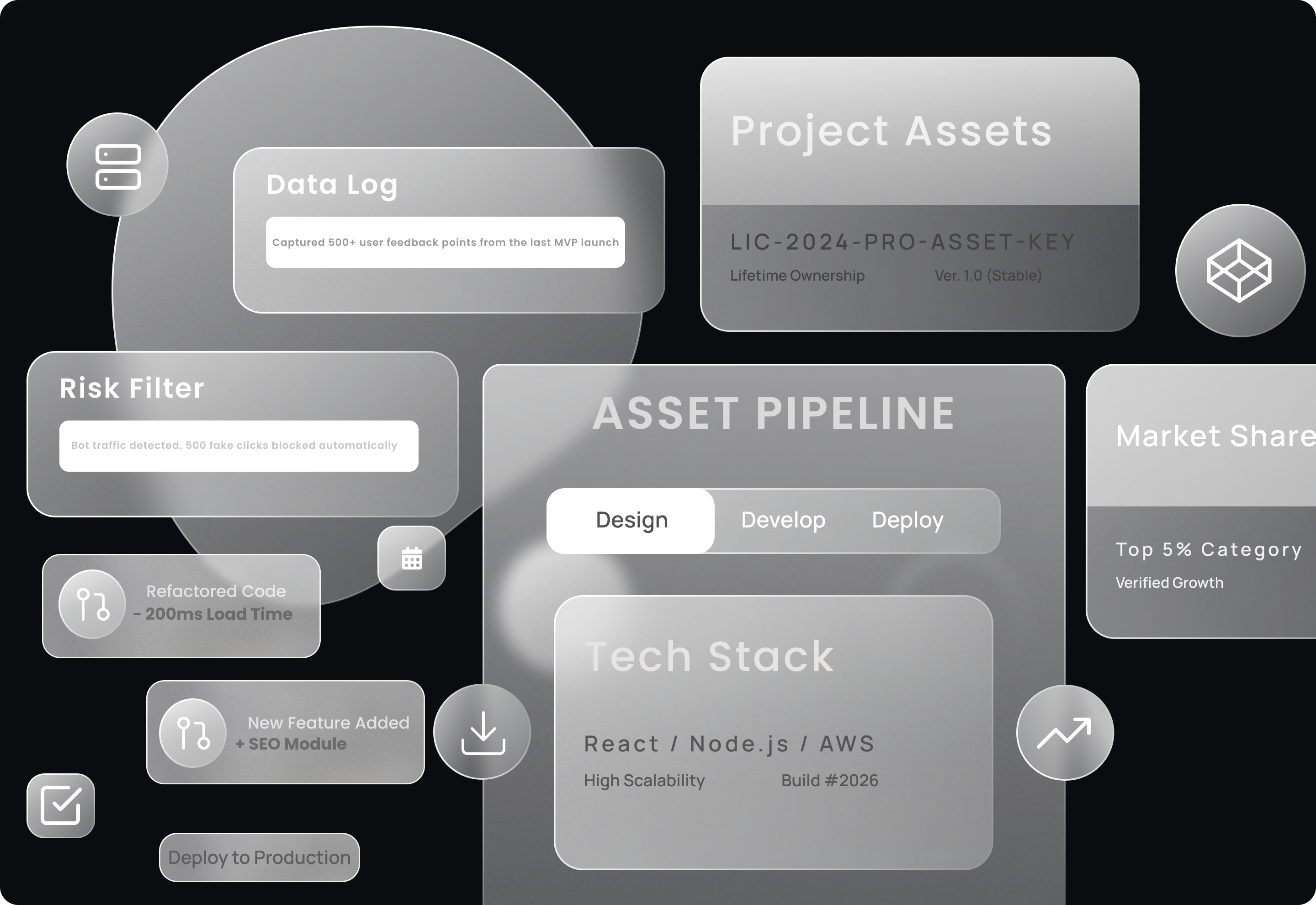 Assets, not expenses visual